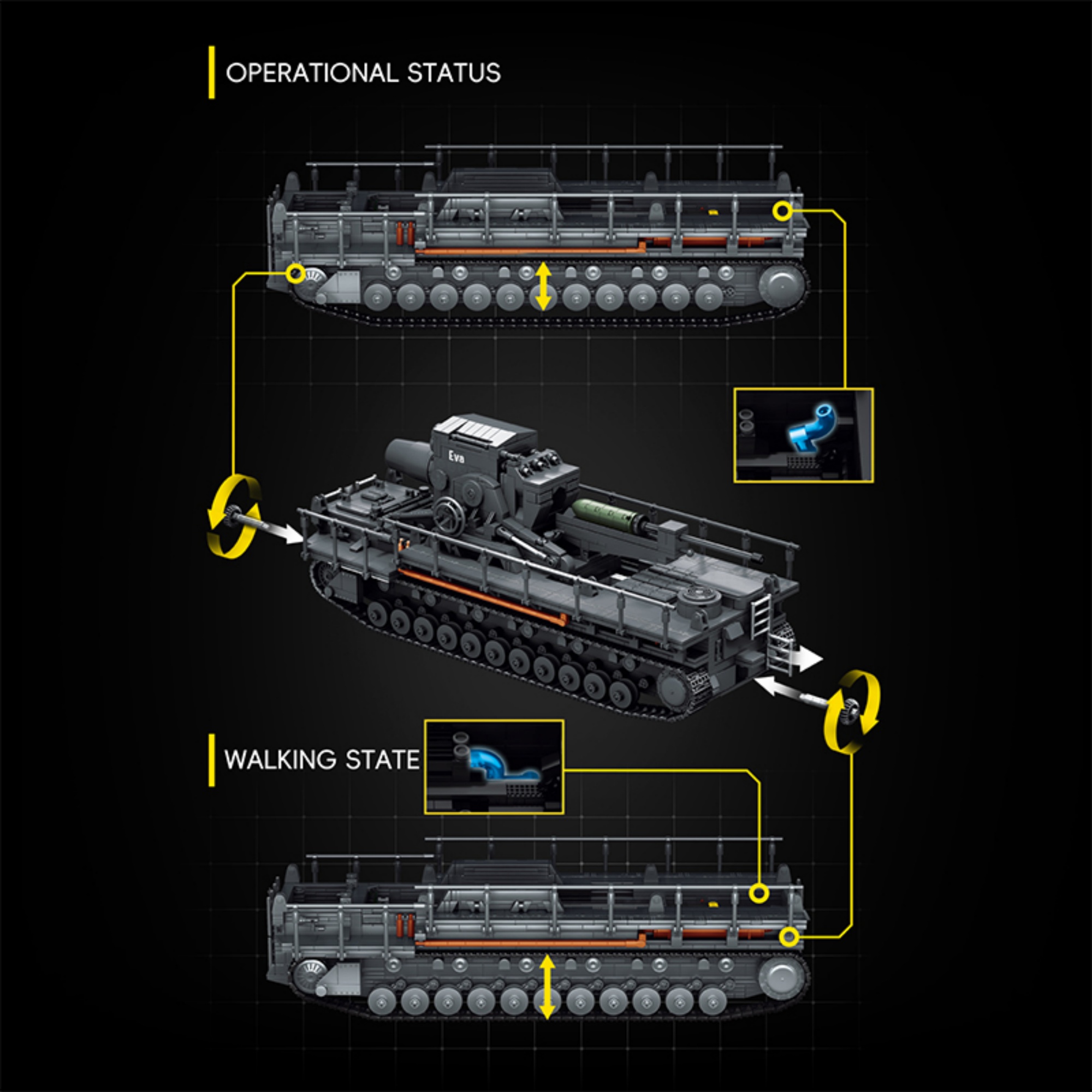 4706pcs Karl Mortel Munitie Wa - Lego Compatible Military Tank recensie en prijs
