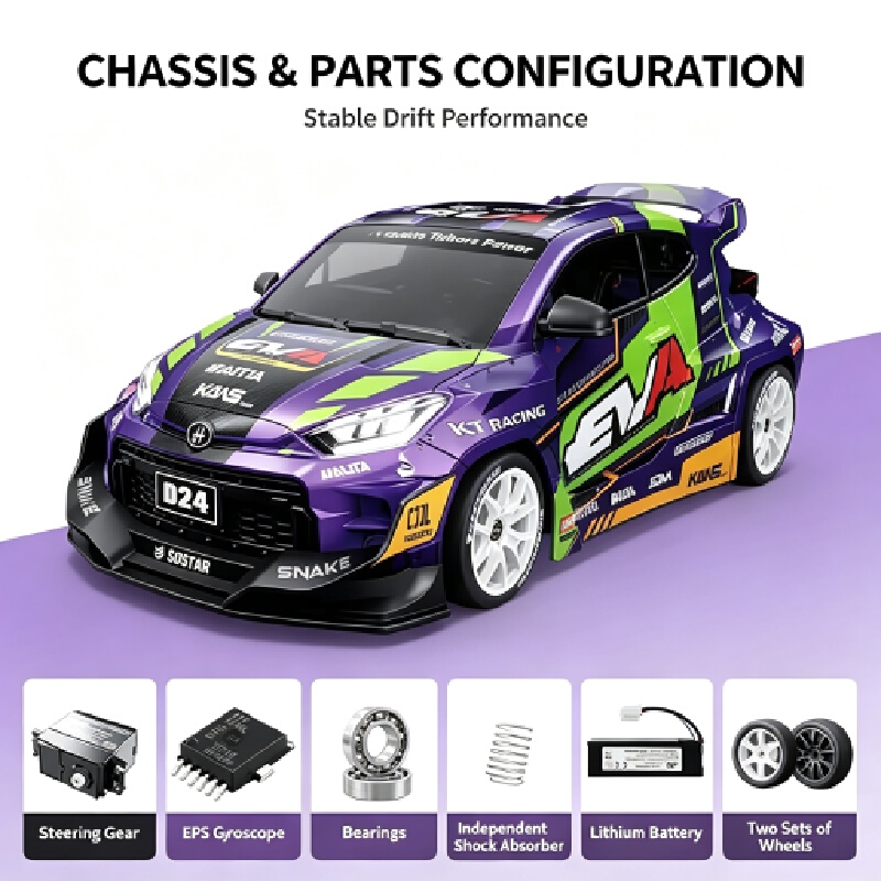 Hongxing New D24 1/24 Schaal R - Rc Drift Car 1 24 Scale 4Wd recensie en prijs